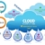 Cloud Computing